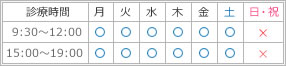 診療時間スケジュール表