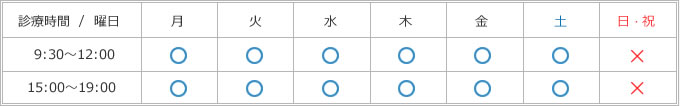 1週間のスケジュール